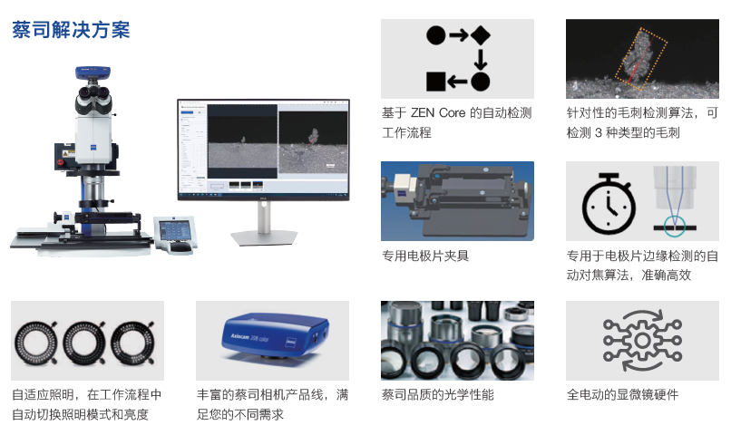 临高临高蔡司显微镜